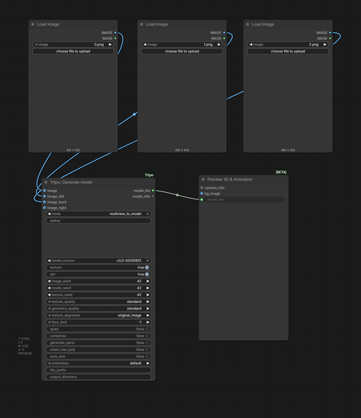ComfyUI-Multiview-Workflow mit drei Load-Image-Nodes, Tripo Generate model und Preview 3D
