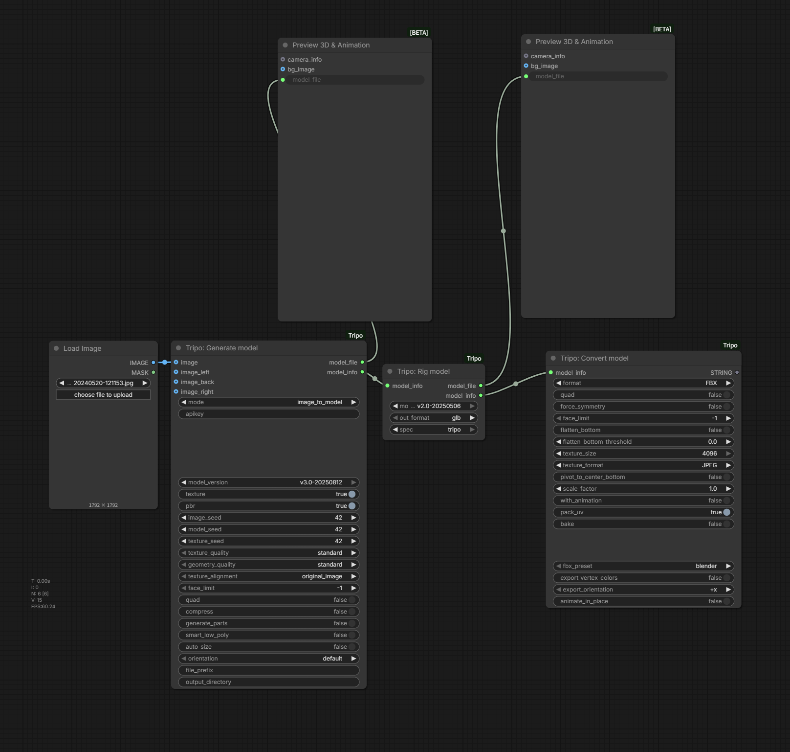 ComfyUI-Rig-und-Export-Workflow mit Generate model, Rig model, Preview 3D und Convert model