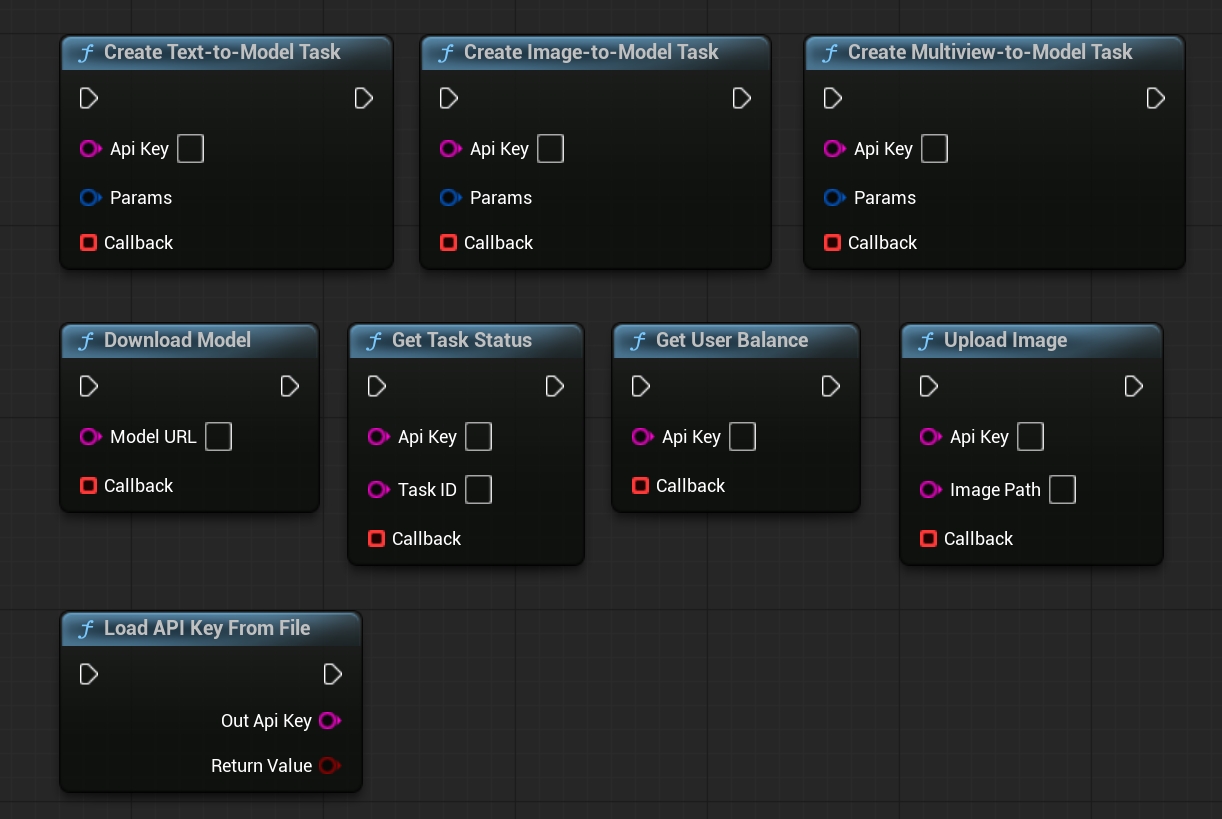 Nós Blueprint do Unreal Engine para criar, consultar e baixar modelos da Tripo
